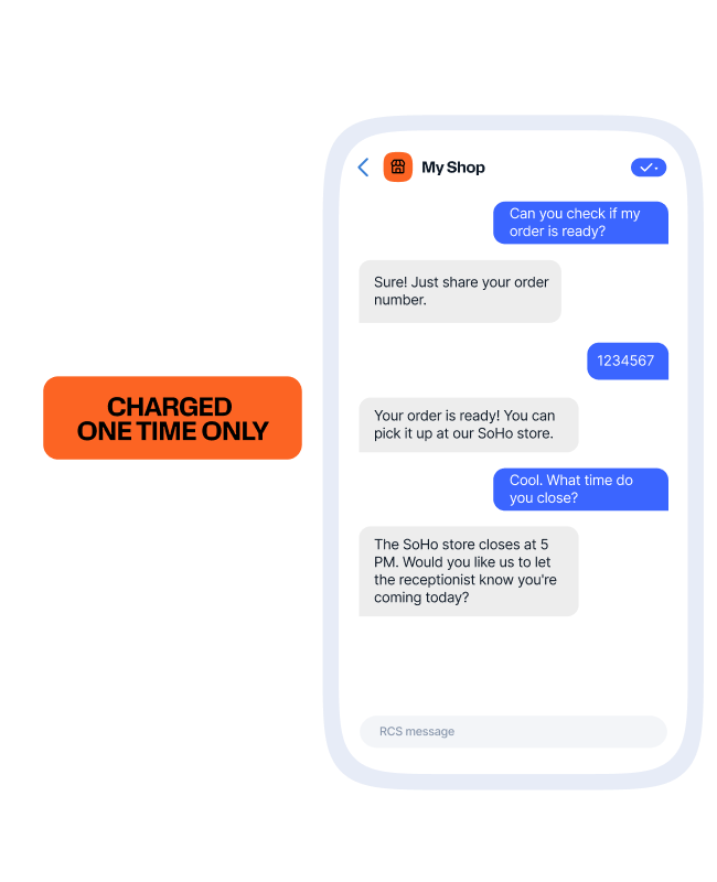 An RCS chat between a customer and My Shop, labeled Charged one time only. The 6-message exchange covers an order status check: the customer asks if their order is ready; My Shop asks for the order number; the customer sends 1234567; My Shop confirms the order is ready at the SoHo store; the customer asks for closing time; My Shop gives the closing time and offers to alert the receptionist. The entire conversation is billed once.