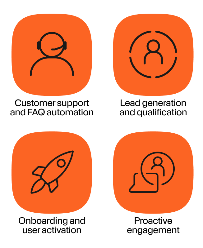 Four chatbot use cases: customer support and FAQ automation, lead generation and qualification, onboarding and user activation, and proactive engagement