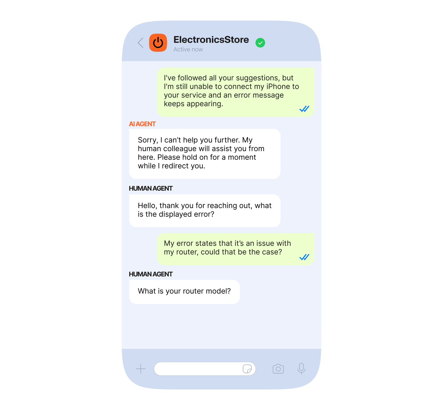 WhatsApp chat screenshot showing an AI agent handing off a customer's iPhone connectivity issue to a human agent, who continues troubleshooting the router problem.