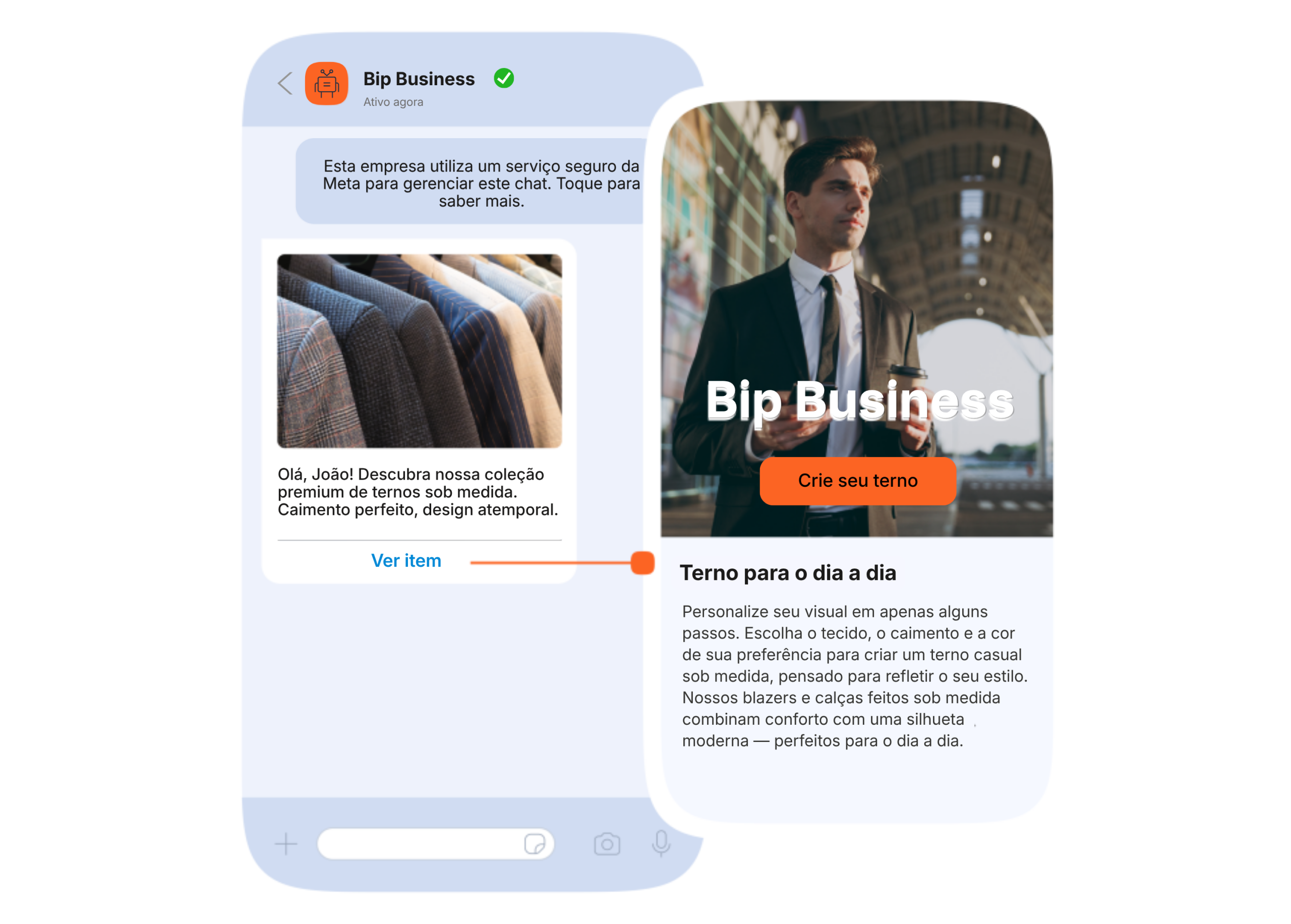 Imagem ilustrativa de uma conversa no WhatsApp com a empresa “Bip Business”, que apresenta uma mensagem promocional sobre ternos premium sob medida, com imagem de tecidos e botão “Ver item”. Ao lado, aparece a página do produto “Terno para o dia a dia”, com a foto de um homem usando terno, botão “Crie seu terno” e texto sobre personalizar tecido, caimento e cor.