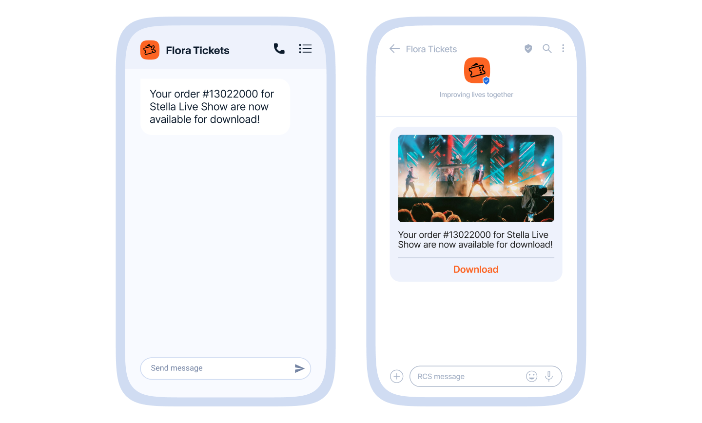 Two smartphone screenshots comparing a plain SMS and an RCS message from Flora Tickets. Left (SMS): plain text reading 'Your order #13022000 for Stella Live Show are now available for download!' Right (RCS): a rich card with a concert photo, the same text, and an orange 'Download' button.