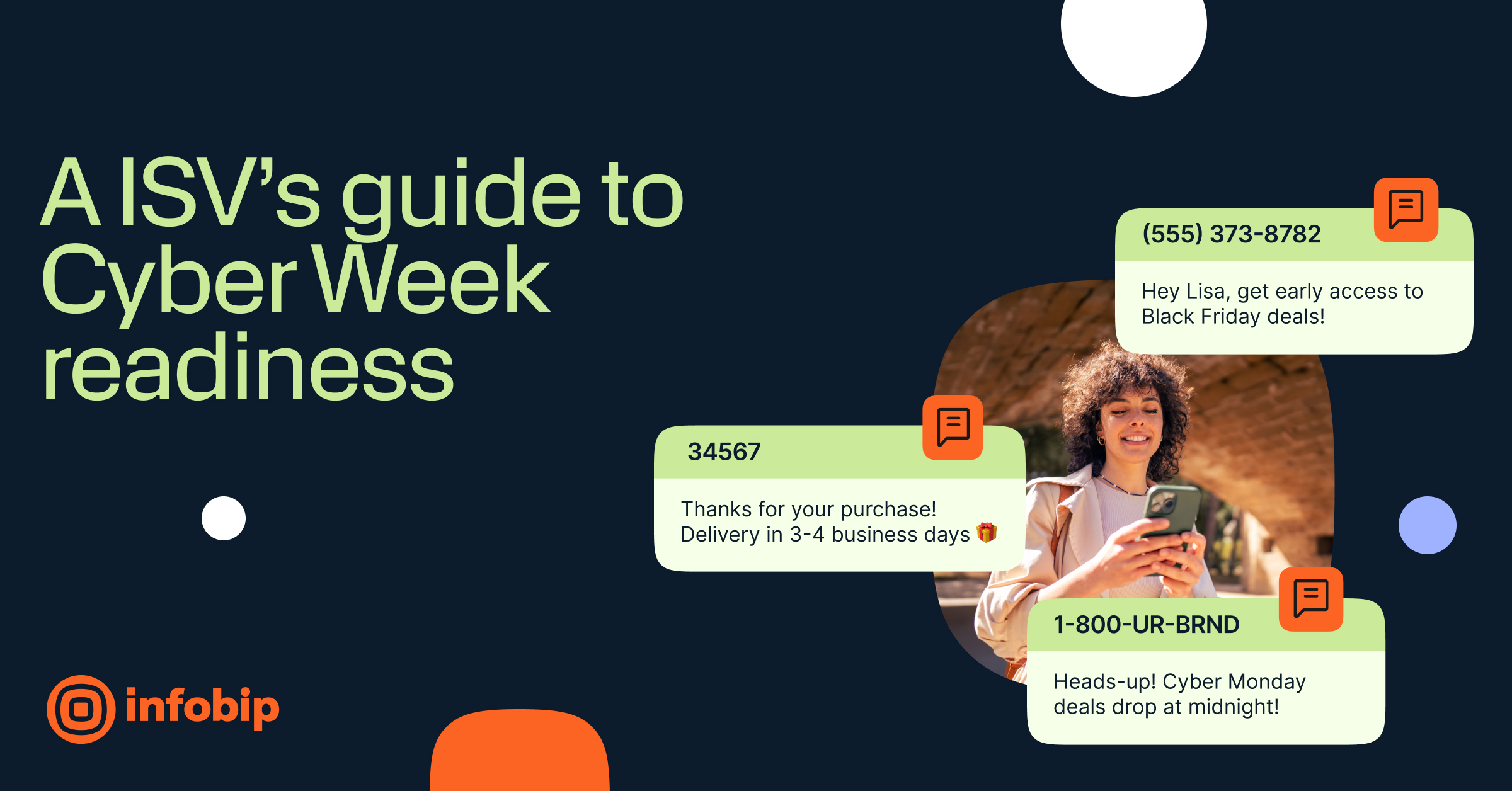 How ISVs can handle peak messaging volume during Cyber Week