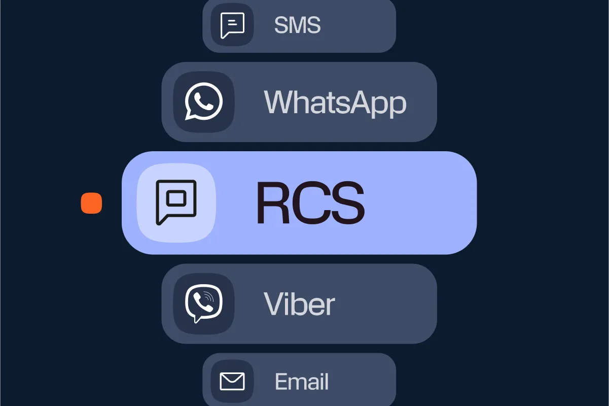 Canales de comunicación conectados en una experiencia de cliente