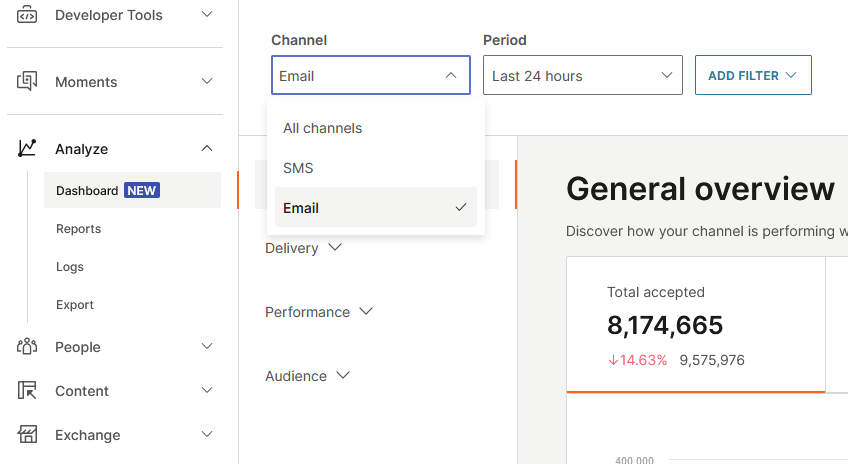 Image shows how to access the Email Dashboard module.